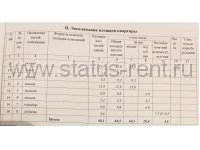 Продается 3х комнатная квартира в центре г. Королев, ул. 50-летия ВЛКСМ , д.4А