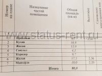 Продается участок с домом в границах г. Пушкино, мкр. Моспроект, ул. Набережная.